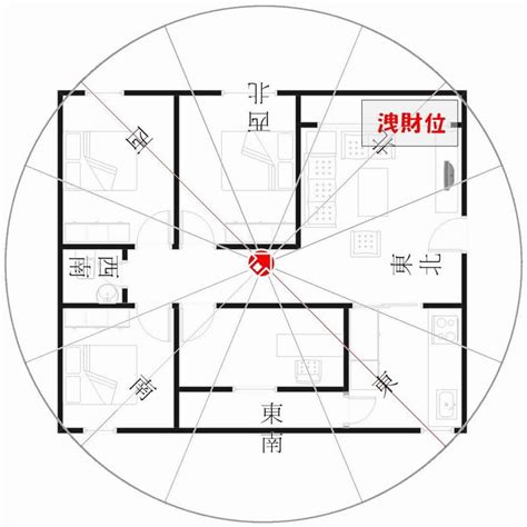 座東南朝西北財位|【坐東南朝西北財位】坐東南朝西北財位這樣佈置！擺好錢財淹過。